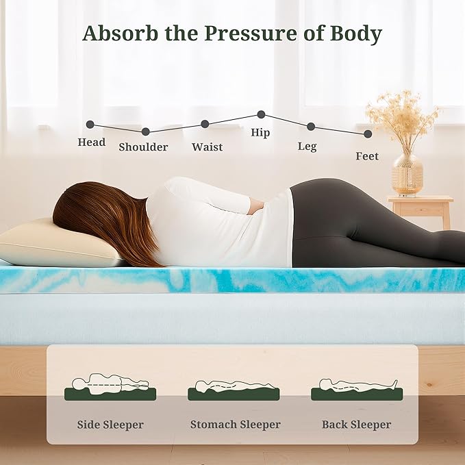 4 Inch Queen Mattress Topper, Gel Memory Foam Mattress Pad, Ventilated Bed Topper for Pressure Relief, CertiPUR-US Certified