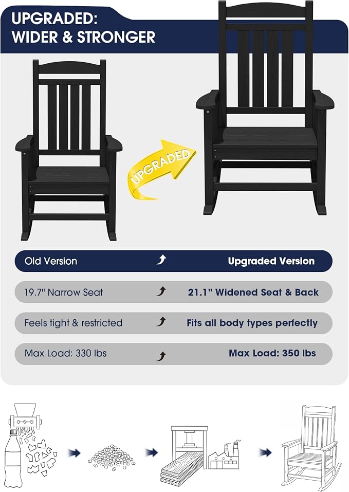 KINGYES Oversized Outdoor Rocking Chair Set of 2, High Density Polyethylene Patio Rocking Chairs with 330lbs Support for Adults, Black - Image 4