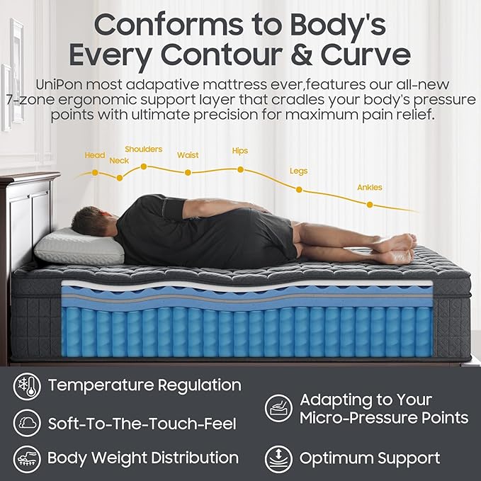 14 inch Medium Firm Mattress Queen, Hybrid Mattress with Back and Lumbar Hip Support, Fiberglass Free, 365 Nights Trial, 10 Years Warranty