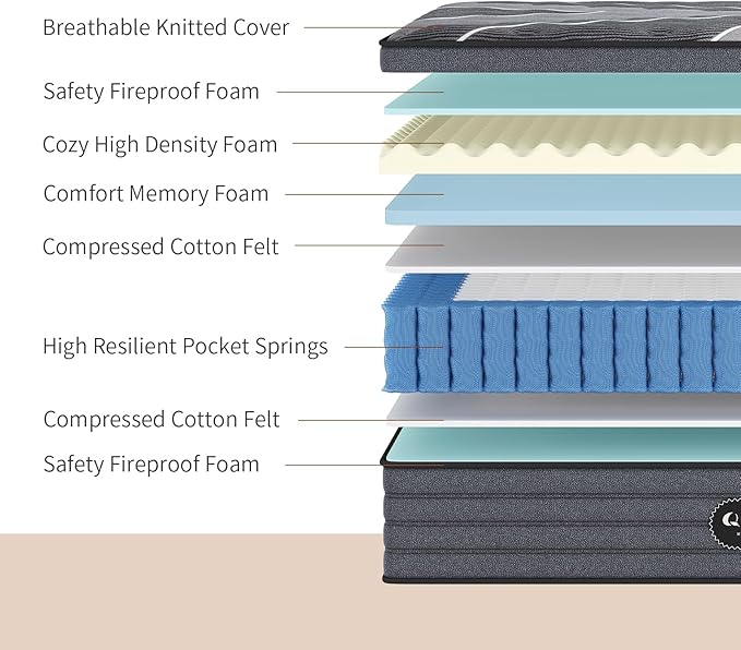 Queen Mattress 12 Inch, Queen Mattress in a Box, Medium Firm,Individually Pocketed Springs, Pressure Relief, Motion Isolation