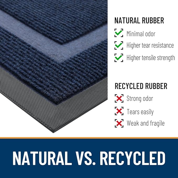OLANLY Half Circle Door Mat Indoor Outdoor Entrance Welcome, Waterproof All-Season, All-Weather Doormat, Sturdy Natural Rubber, Low Profile, Easy Clean Patio Porch Entryway Mat, 29.5x17, Blue - Image 5