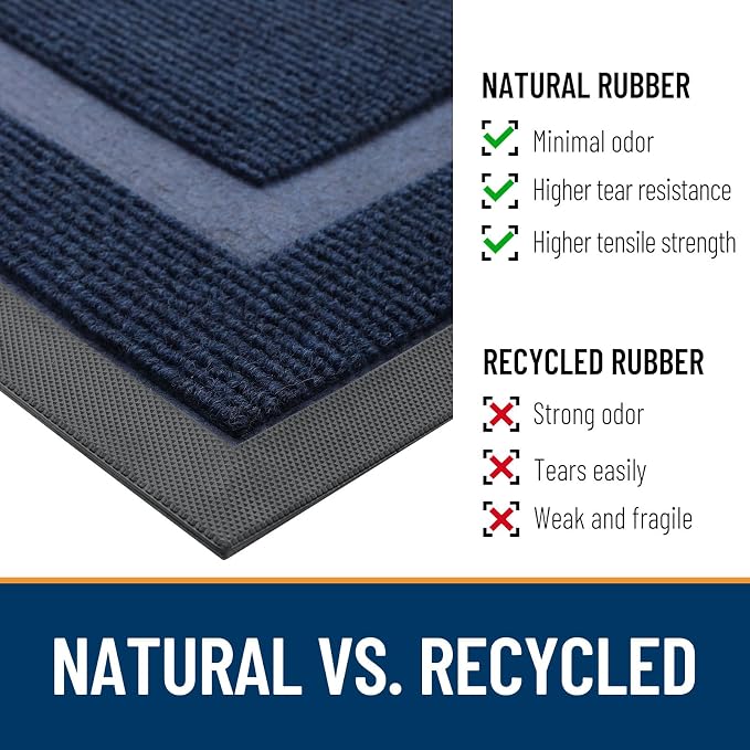 OLANLY Front Door Mat Indoor Outdoor Entrance, Waterproof All-Season, All-Weather Doormat, Sturdy Natural Rubber, Fade Resistant, Low Profile, Easy Clean Patio Porch Entryway Mat, 33x21, Blue - Image 4