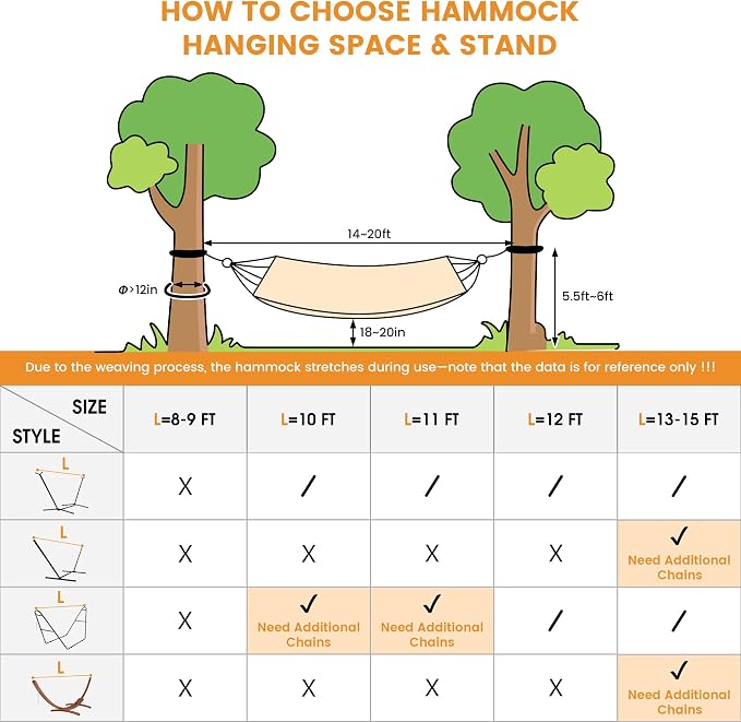 Lazy Daze Hammocks Double Brazilian Cotton Hammock, Extra Large Portable Outdoor Camping Hammock with Tree Straps & Travel Bag for Backyard Patio Poolside Indoor, 550lbs Capacity, Brown & Khaki - Image 6