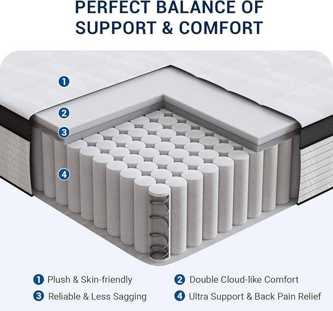 Avenco 14 Inch Queen Mattress in a Box, Medium Firm Hybrid Mattresses with Smarts™ Coil for Motion Isolation, Strong Edge Support, CertiPUR-US Certified