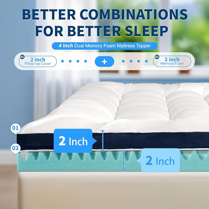 4 Inch Dual Layer Memory Foam Mattress Topper Full Size - 2 Inch 1000GSM Soft Pillow Top Mattress Pad & 2 Inch 5-Zone Egg Crate Cooling Gel Memory Foam for Back Pain (Twin,39"x75")