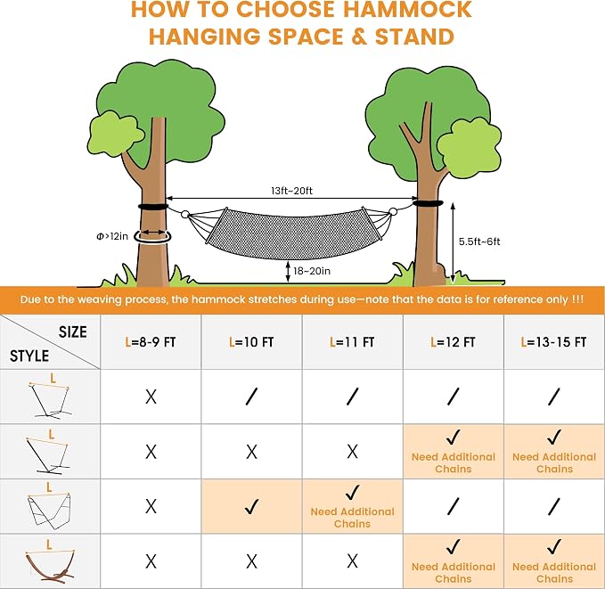 Lazy Daze Hammocks 10.5 FT Double 2 Person Caribbean Rope Hammock, Hand Woven Polyester Hammock with Spreader Bars, for Outside Outdoor Backyard Patio Poolside, 450 LBS Capacity, Yellow - Image 8