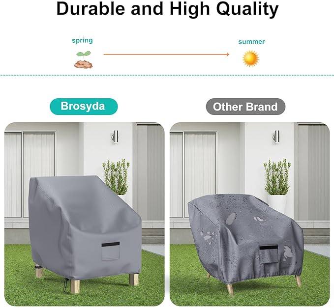 Patio Chair Covers for Outdoor Furniture Waterproof 2 Pack, Lawn Chair Covers 600D Heavy Duty Oxford Cloth, Large Covers for Lounge Lawn Deep Seat 36" W x 37" D x 36" H-Gray - Image 5