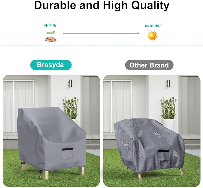 Patio Chair Covers for Outdoor Furniture Waterproof 2 Pack, Lawn Chair Covers 600D Heavy Duty Oxford Cloth, Large Covers for Lounge Lawn Deep Seat 38" W x 31" D x 29" H-Gray - Image 5