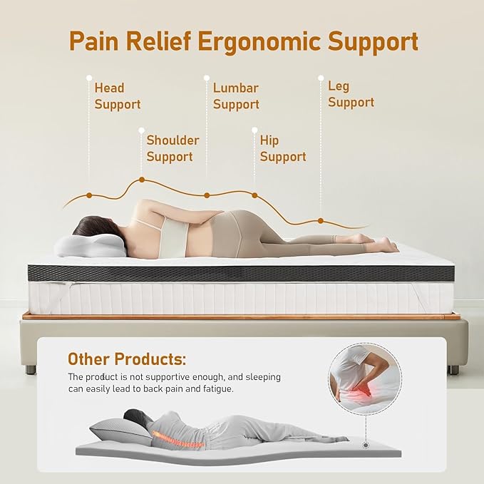 Firm Mattress Topper King 4-Inch: Thick Cooling Mattress Pad for Couple, High Density Foam Extra Support for Pain Relief, Breathable Washable Anti-Slip Cover, CertiPUR-US Oeko-Tex Certified 80x76