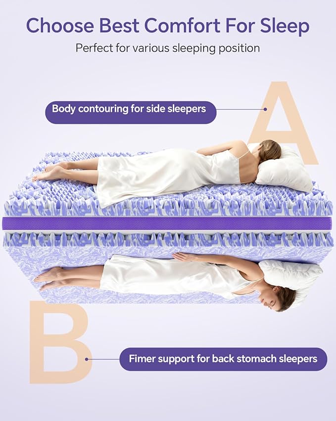ChiXpace Dual Layer 4 Inch Memory Foam Mattress Topper Full XL - 2 Inch Gel Memory Foam and 2 Inch Pillow Top Mattress Pad,7-Zone Egg Crate Full XL Size Mattress Topper (White)
