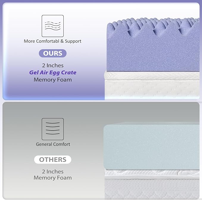 downluxe 4 Inch Queen Memory Foam Mattress Topper Pro Dual Layer 2 Inch Cooling Gel Egg Crate Memory Foam Plus 2 Inch Pillow Top Soft with Deep Pocket