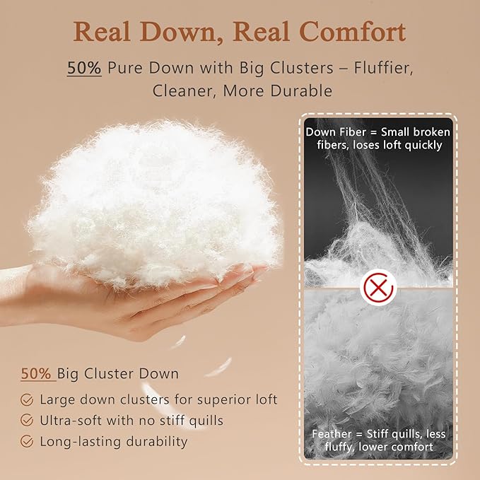 DWR Luxury Oversized King Down Comforter, 50% Real Down Filled, Ultra-Soft Cotton Blend, Medium Weight, Hotel Style Duvet Insert with Ties (120x98 Inches, White)