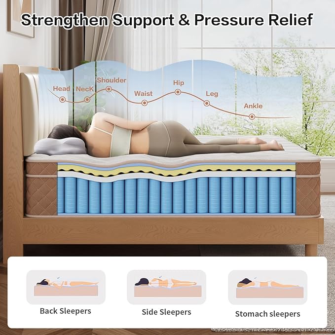 Full Mattress 14 inch, Medium Firm Hybrid Mattress with Memory Foam, Fiberglass Free, Strengthen Edge Suppor, CertiPUR-US Certified Safe Foams & Fabric, Full Size Mattress in a Box