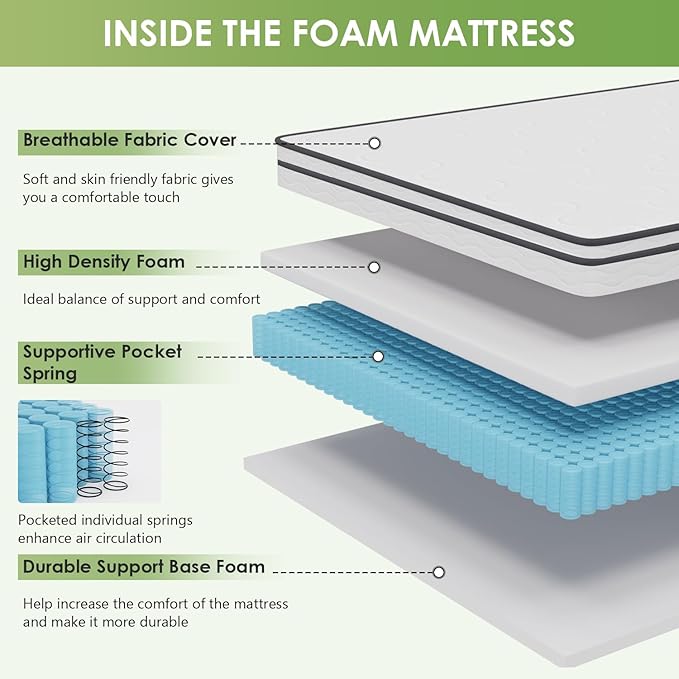 PayLessHere | 8 Inch Queen Mattress | Medium Firm Hybrid Mattress | White | with High-Density Foam and Breathable Cover | Pocket Spring Design, Pressure Relief | Bed in a Box, CertiPUR-US Certified