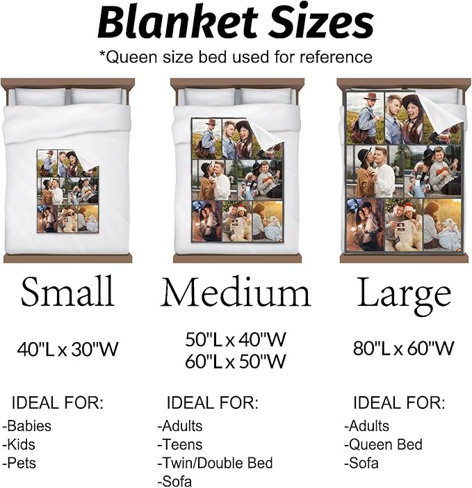 Printwoo Custom Blanket with Picture Text Customized Thow Blanket Personalized Blankets Customize Gifts for Mom Dad Couple Girlfriend Boyfriend Wife Husband