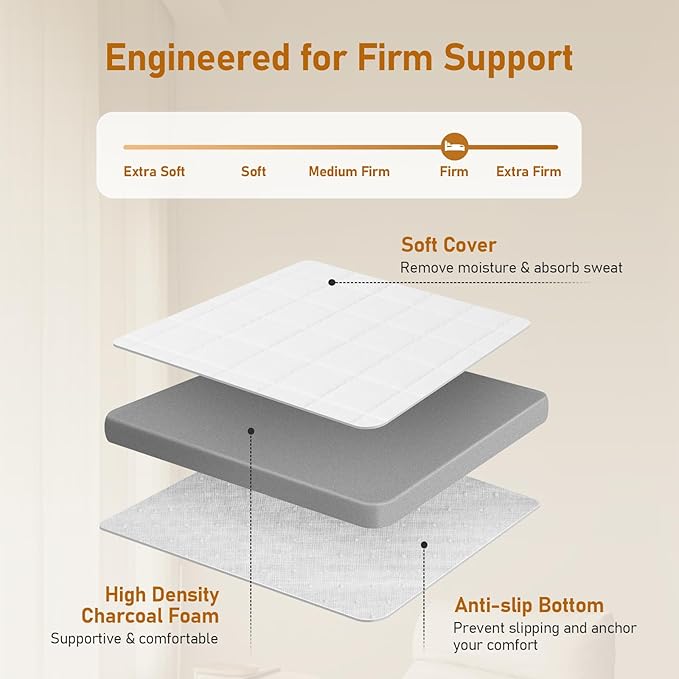 Glendan Firm Mattress Topper Queen: 3 Inch High Density Bed Topper - Extra Support Foam for Back Pain Relief - Breathable Washable Cover with Anti-Slip Straps - CertiPUR-US Oeko-Tex Certified 80x60