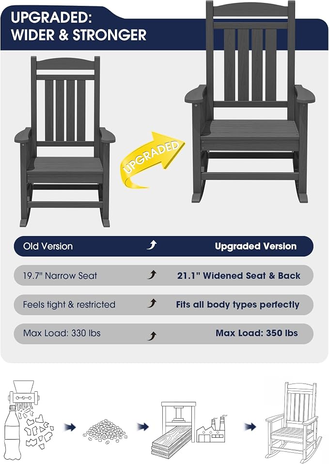 KINGYES Oversized HDPE Patio Rocking Chair Set of 2, Outdoor Rocking Chairs Porch Rocker for Adults, Grey - Image 4