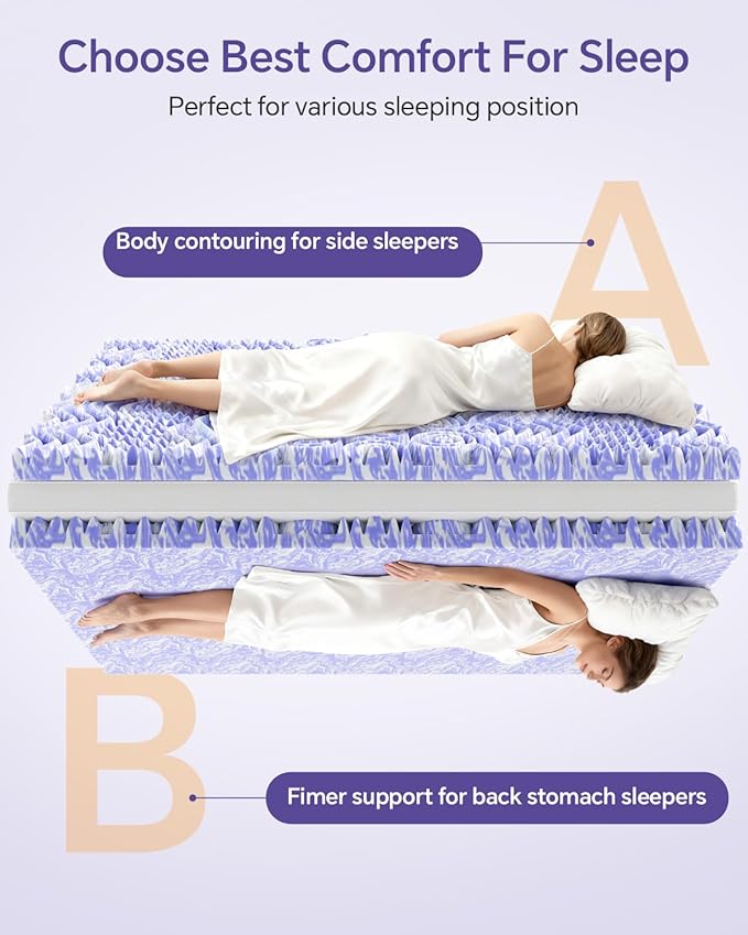 ChiXpace Dual Layer 5 Inch Memory Foam Mattress Topper King - 3 Inch Pillow Top Mattress Pad and 2 Inch Gel Memory Foam, 7-Zone Egg Crate Mattress Topper