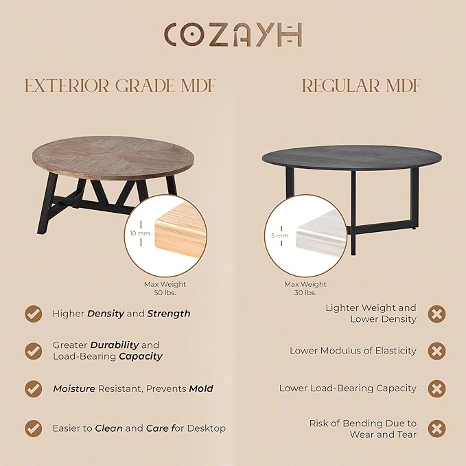 COZAYH Rustic Farmhouse End Table with Storage Shelf, French Country Modern Round Accent Side Table for Small Spaces, Wood Top & Black Base