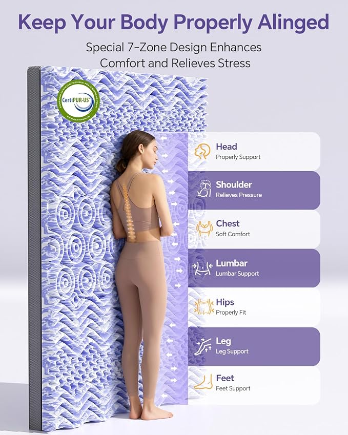 ChiXpace Dual Layer 5 Inch Memory Foam Mattress Topper Queen - 3 Inch Pillow Top Mattress Pad and 2 Inch Gel Memory Foam, 7-Zone Egg Crate Queen Size Mattress Topper (Gray)