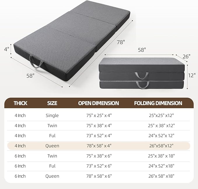 Tri Folding Mattress - Foldable Mattress for Travel/RV/Camping/Road Trip/Guest Room/Yoga, Tri-fold Memory Foam Mattress with Washable Cover, Handle & Non-Slip Bottom