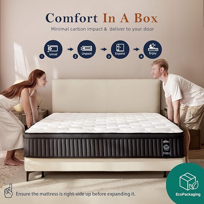 HELFIM® King Size Mattress - 14 Inch Medium Firm Ergonomic Mattress, Zoned Pocketed Coils & Memory Foam for Back Support & Motion Isolation, CertiPUR-US Certified, 365-Night Trial