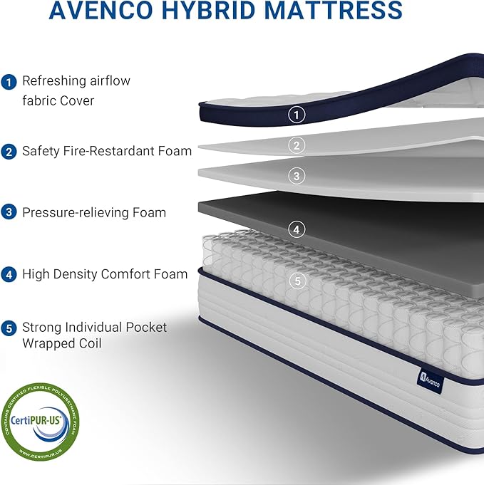 Avenco Full Mattress, 10 Inch Hybrid Full Size Mattresses in a Box, Colchones Full Size with Comfort Foam and Pocket Coils for Pressure Relief Motion Isolation