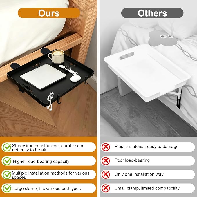 Bedside Bunk Bed Shelf for College Dorm Essentials, Bedside Caddy with Cable Catch & Bedside Organizer, Floating Nightstand for Bed Room, Office, Dorm Room, Metal Beside Tray, Bed Table, Black - Image 5