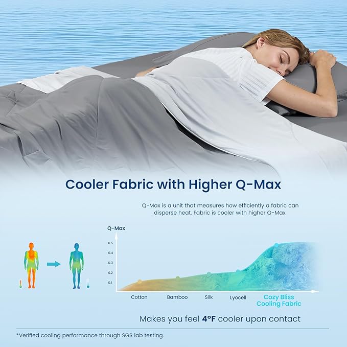 Cozy Bliss Cooling Comforter Queen Size, Cooling Blankets for Hot Sleepers and Night Sweats, Dark Light Gray Summer Comforter for Queen Size Bed, Breathable Soft Lightweight Silk Smooth