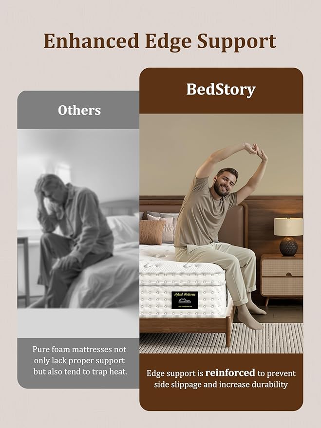 BedStory Medium Firm Full Mattress 14 Inch, Hybrid Full Size Mattress in a Box, Back Pain Relief, Luxury Pocket Spring Mattress, Fiberglass-Free, No Odor, 10 Year Warranty