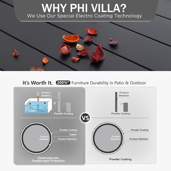 PHI VILLA 6-Person Outdoor Metal Steel Slat Dining Rectangle Table with Adjustable Umbrella Hole, Weather-Resistant for Patio Outdoor Use, Black - Image 7