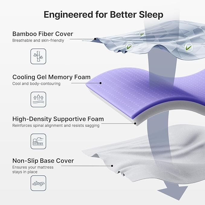 PERLECARE Firm Mattress Topper Queen, 3" Hard Mattress Topper for Pressure Relief, Mattress Pad with Cooling Bamboo Cover, High Density Memory Foam, Removable & Washable