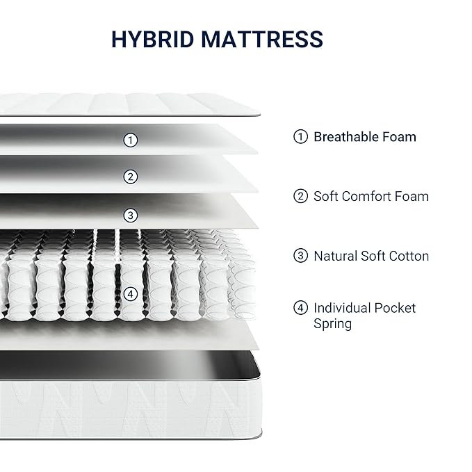 Novilla 6 Inch Twin Mattress in a Box, Hypoallergenic & Back Pain Relief, Hybrid Twin Mattresses with Smarts Coils, Fiberglass Free CertiPUR-US Certified Colchones No Box Spring Needed