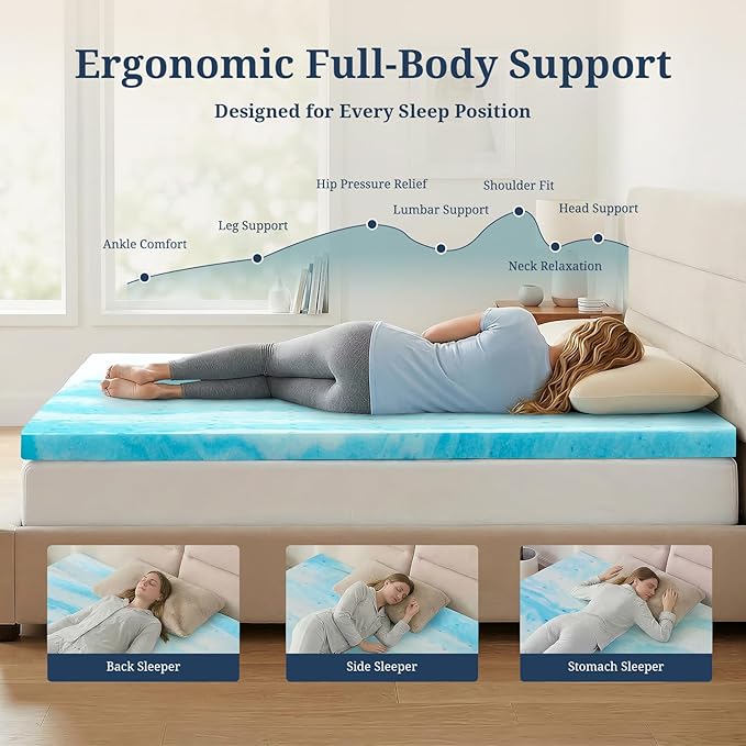 IULULU Twin XL Size Mattress Topper, 3 Inch Gel Memory Foam Topper, Pressure Relief & Cooling, CertiPUR-US Certified