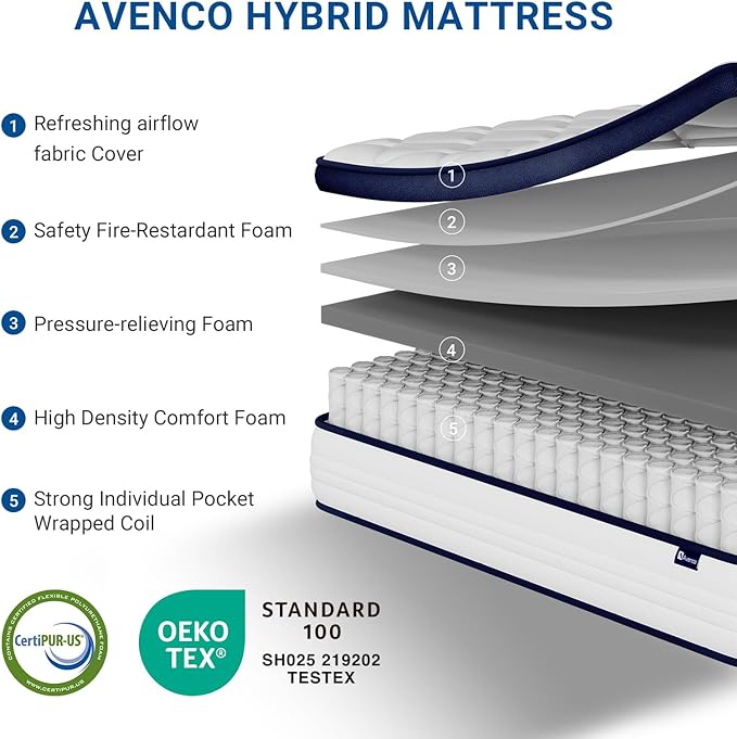 Avenco King Mattress, Hybrid King Size Mattress in a Box, 12 Inch King Size Mattresses with Comfort Foam and Pocket Coils for Pressure Relief Motion Isolation