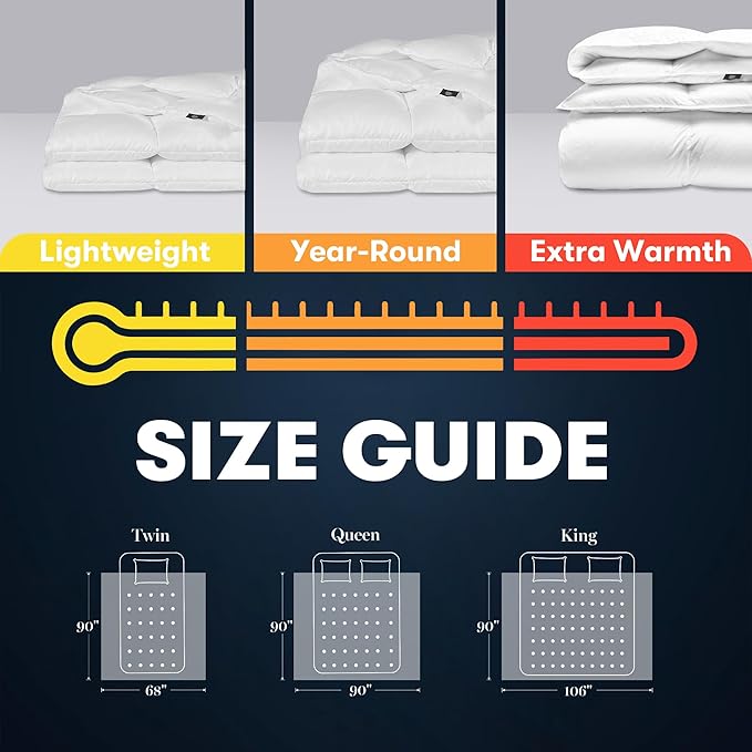 Serta Goose Feather Down Fiber Cotton Comforter King Size - 100% Cotton Duvet Insert - Hotel Luxury Hypoallergenic Bedding Comforter Extra Warmth 106 x 90 Inch White