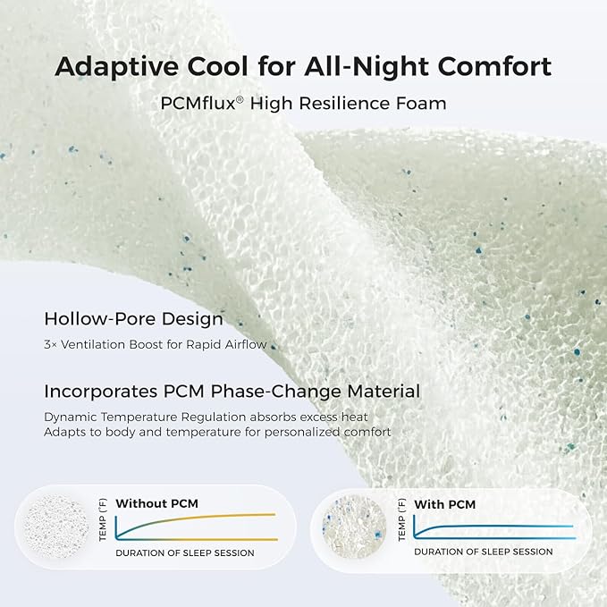 Sweetnight CoolNest 14 Inch King Size Mattress, Hybrid King Mattresses with DuoSense Pillow Top & Memory Foam for Feels up to 8° Cooler, Medium Firm Mattress for Pressure Relief CertiPUR-US Certified