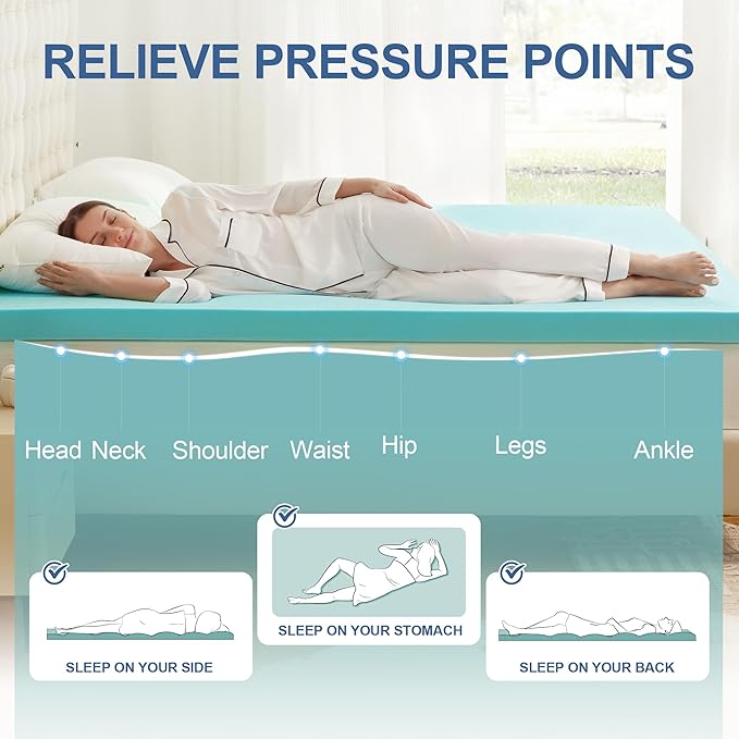 Eiayeebil 2 Inch Memory Foam Mattress Topper Full, Mattress Pad Gel Infused Foam Bed Topper, Ventilated Soft Blue,Full Size