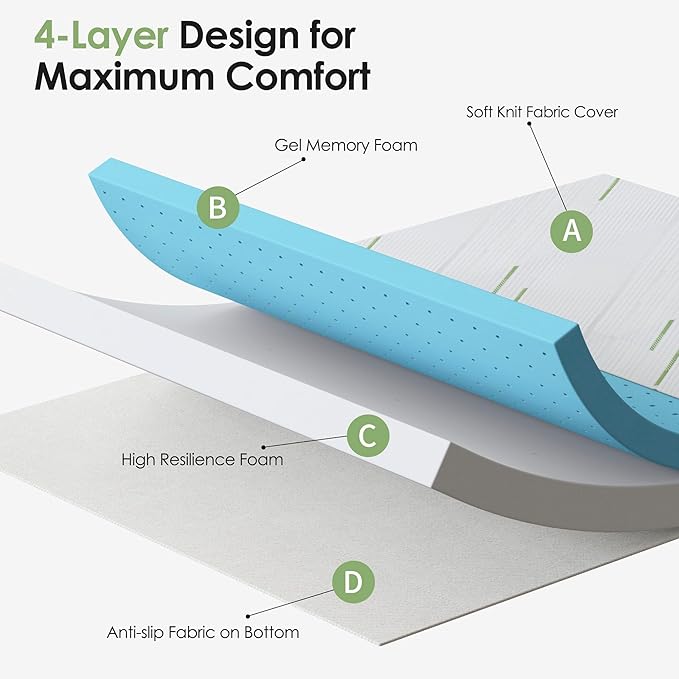 4 Inch Gel Memory Foam Sofa Mattress Full Size, CertiPUR-US Certified, with Removable Washable Cover, for Guest Rooms, Sofas, RVs & Boats