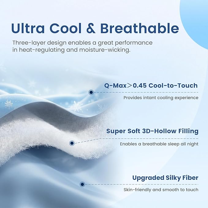 Cozy Bliss Cooling Comforter Twin Size, Cooling Blankets for Hot Sleepers and Night Sweats, Dark Blue Summer Comforter for Twin Size Bed, Breathable Soft Lightweight Silk Smooth