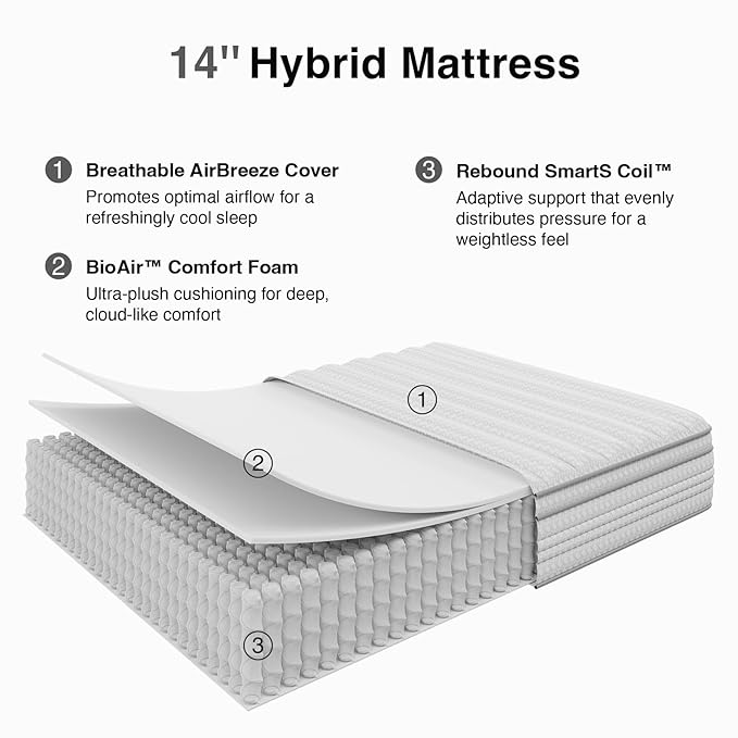 Novilla 14 Inch Twin Mattress in a Box, Hypoallergenic & Back Pain Relief, Hybrid Twin Mattresses with Smarts Coils, Fiberglass Free CertiPUR-US Certified Colchones No Box Spring Needed