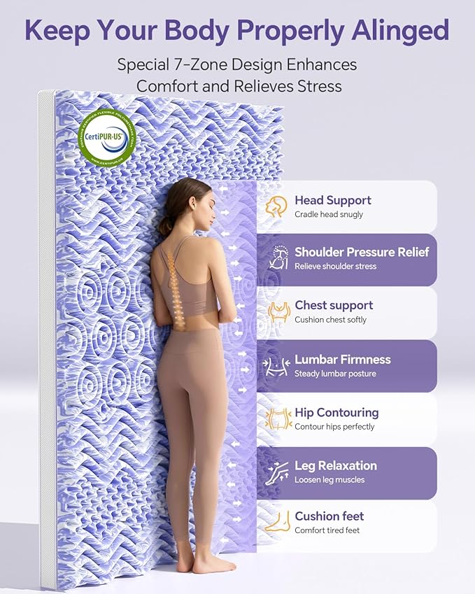 ChiXpace Dual Layer 5 Inch Memory Foam Mattress Topper King - 3 Inch Pillow Top Mattress Pad and 2 Inch Gel Memory Foam, 7-Zone Egg Crate Mattress Topper