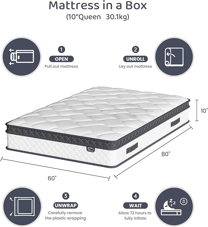 Queen Size Mattress,10 Inch Hybrid Mattress Individual Pocket Spring Multilayer Hybrid In A Box,Ergonomic,Medium Firm Support Motion Isolation,Sleep And Pain Relief Certipur-US (10 Inch, Queen)