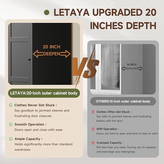Letaya Armoire Wardrobe Closet,20" Deep Armoire Wardrobe Cabinets with Sliding Doors and Shelves,Narrow Slim Coat Closet Cabinet with Hanging Rod for Home(Black)