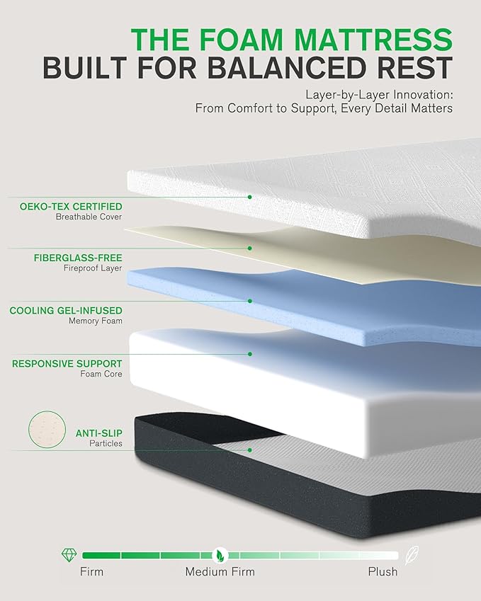 Life Balance 8 Inch Queen Size Mattress, Cooling Gel Memory Foam Mattress in a Box, Made in USA Queen Mattresses, Motion Isolation, Pressure Relief, Medium Firm, CertiPUR-US Certified, CY-8-Q