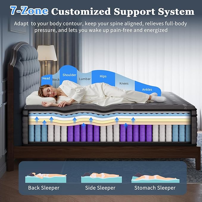 Full Mattress 10 Inch, Hotel Luxury Hybrid Full Size Mattress In A Box, Extra Enhanced Support, Relieve Back & Waist Pain, Cooling Sleep, Fiberglass-Free, CertiPUR-US, 365-Night Trial, Medium Firm