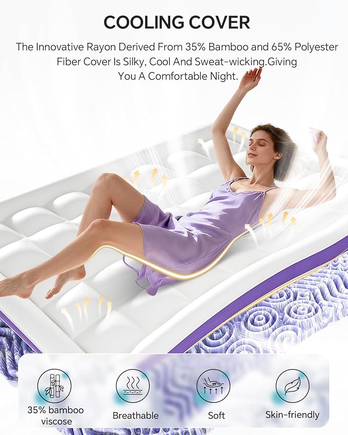 ChiXpace Dual Layer 4 Inch Memory Foam Mattress Topper Twin - 2 Inch Gel Memory Foam and 2 Inch Pillow Top Mattress Pad, 7-Zone Egg Crate Twin Size Mattress Topper(White)