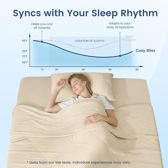 Cozy Bliss Cooling Comforter Twin Size, Cooling Blankets for Hot Sleepers and Night Sweats, Khaki Summer Comforter for Twin Size Bed, Breathable Soft Lightweight Silk Smooth