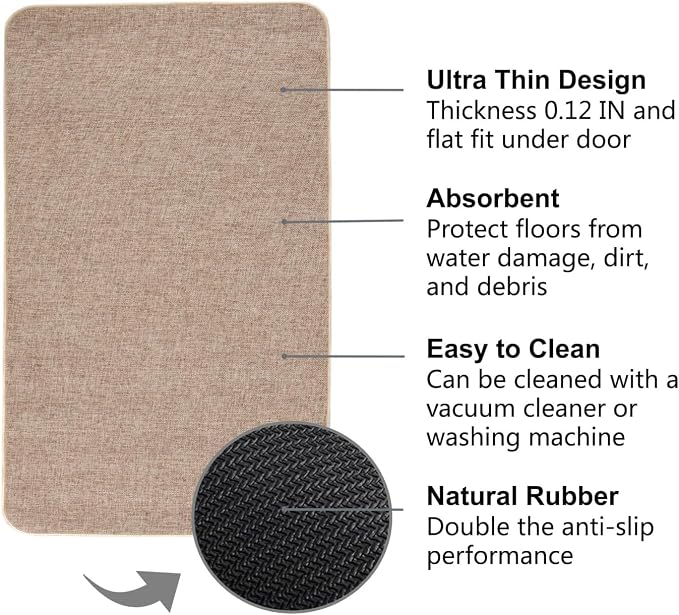 1/10 Inch Ultra Thin Indoor Door Mat, Long-Lasting & Maximum Non-Slip Rubber Backing, Washable & Stain-Resistant Entryway Mats with Powerful Dirt Trapper for Various Entrance, 29''X17'', Khaki - Image 4