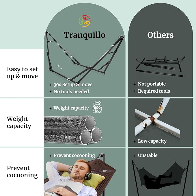 Tranquillo Universal Double Hammock with Stand Included for 2 Persons/Foldable Hammock Stand 600 lbs Capacity Portable Case - Inhouse, Outdoor, Camping, Brown - Image 4